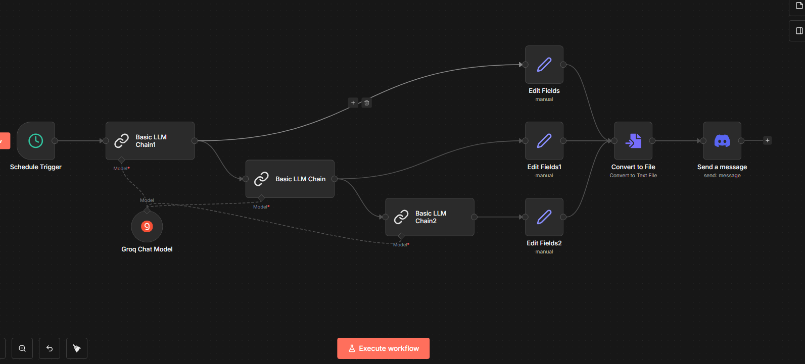 n8n Automation Workflow
